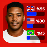 Gooroo: Ethnicity, AI Fortune